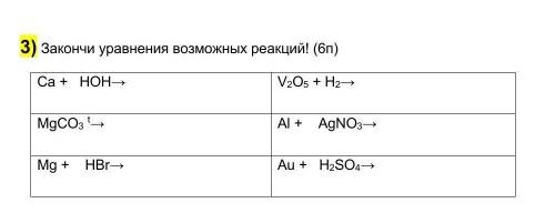 Закончи уравнения возможных реакций ​