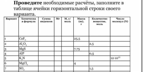 Заполните только 7 вариант​