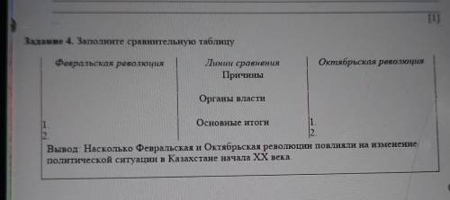 Заполните сравнительную таблицу Февральская и Октябрьская революция​