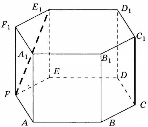 В правильной шестиугольной призме A B C D E F A 1 ​ B 1 ​ C 1 ​ D 1 ​ E 1 ​ F 1 ​ все ребра равны 1.