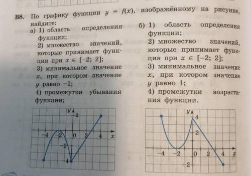 Задание с изображения (Только б) ​