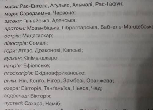 1. Із запропонованого вище переліку об'єктів географічної номен- клатури виберіть і запишіть назви ф