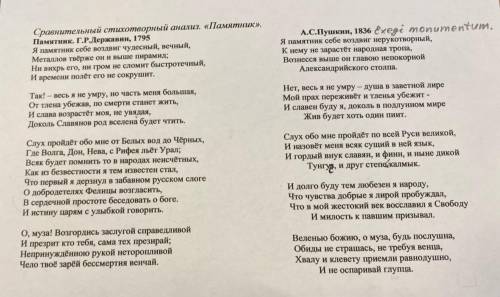 Композиция(сравнение стихотворений А. С. Пушкина Я памятник себе воздвиг нерукотворный... и Г. Р.