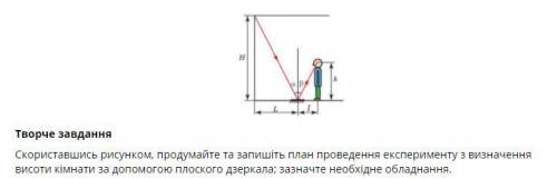 Творче завдання з Фізики