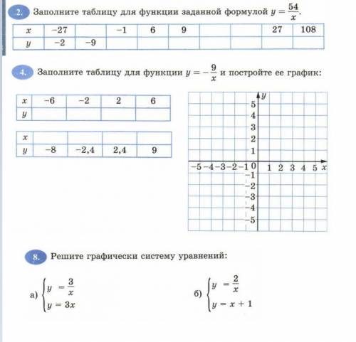 Попогите зделать все задания 8 класс