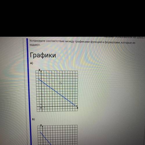 Y=-3/4x-10 y=-3/4x+10 y=-4/3x+10 y=3/4x+10