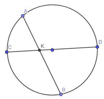 Хорди АВ і СD перетинаються в точці К. ∠CBA = 30°, ∠BAD = 70°. Знайдіть ∠CKB