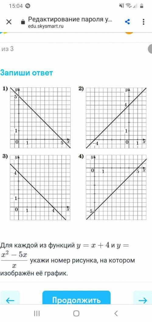 Для каждой функции y=x+4 и y=x2-5x укажи номер рисунка,на котором изображен ее график. 5 ответы:1. г