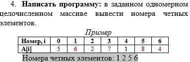 : в заданном одномерном целочисленном массиве вывести номера четных элементов. С++