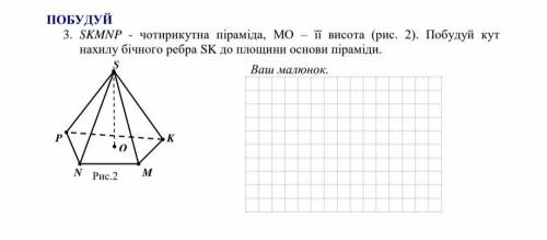 SKMNP-чотирикутна піраміда, MO-її висота. Побудуй кут нахилу бічноо ребра SK до площини основи пірам