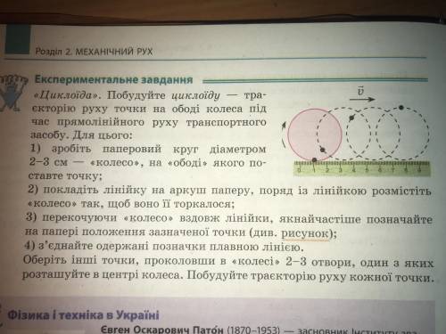 ІВ ЯКЩО ВСЕ ПРАВИЛЬНО