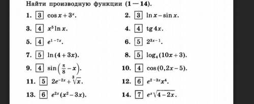 Решите Производные некоторых элементов функци​