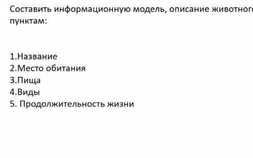 Составьте информационную модель описание животного по пунктам название место обитания