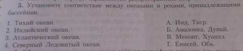 Установите соответствие между океанами и реками принадлежащими к их бассейнам ​