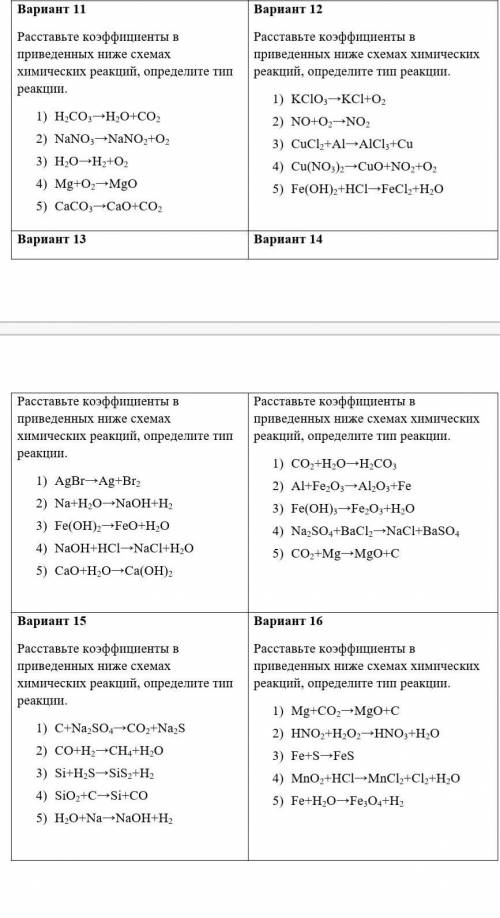 Вариант 12,13,14,15 расставьте коэффициенты в приведенных ниже схемах химических реакций. ​