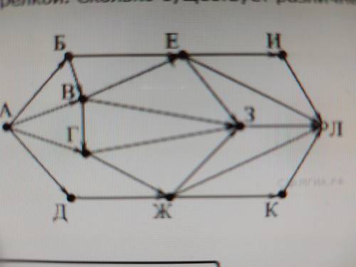 На рисунке — схема дорог, связывающих города А,Б,В,Г,Д,Е,Ж,З,И,К и Л. По каждой дороге можно двигать