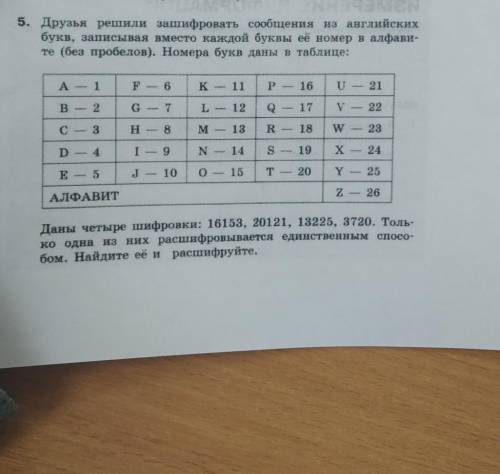 Друзья решили зашифровать сообщение из английских букв, записывая вместо каждой буквы еë номер в алф