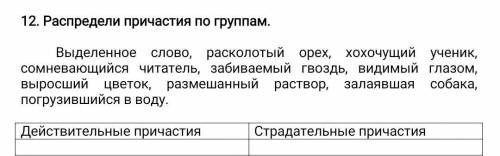 Действительные и страдательные причастия. 12 Распредели причастия по группам.Выделенное слово,сомнев