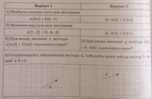 с первым( у меня второй вариант)​