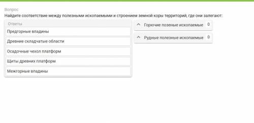 Найдите соответствие между полезными ископаемыми и строением земной коры территорий, где они залегаю