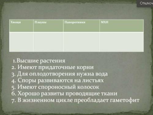 Нужно под каждым отделом поставить цифры утверждений, которые верны для этого отдела. Например: Пла