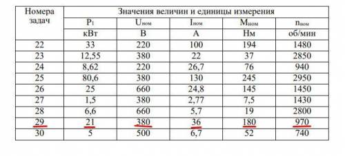 Трехфазный асинхронный двигатель с короткозамкнутым ротором в номинальном режиме потребляет из сети