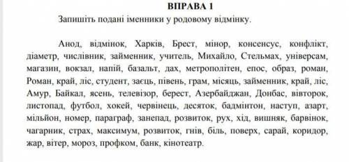 Запишіть подані іменники в родовому відмінку!