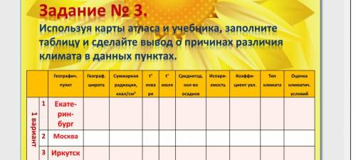составить таблицу по географии. Даю 25 Б
