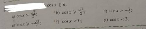 решить неравенства cosx(больше/меньше)а​