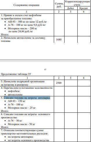 составить проводку по Бух.учету