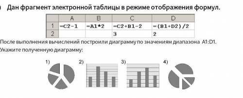 дан фрагмент электронной таблицы в режиме отображения формул после выполнения вычислений и построили