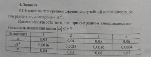 Я второй вариант потому что я не в силах.