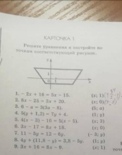 Нужно решить каиточку .