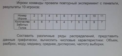 Статистическая обработка данных. Игроки команды провели повторный эксперимент с пенальти, результаты