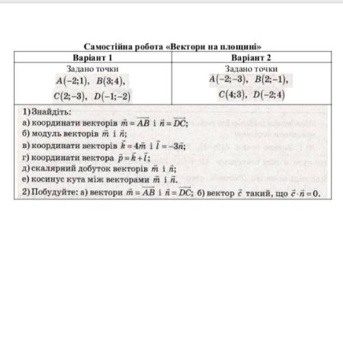 сделать самостоятельную работу для второго варианта