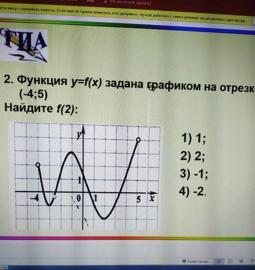 2. Функция y=f(x) задана графиком на отрезке(-4;5)Найдите f(2):​