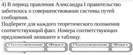 4) В период правления Александра I правительство заботилось о совершенствовании системы путей сообще