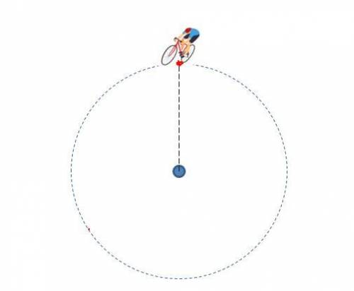 Велосипедист движется по окружности радиусом 60 м с угловой скоростью 0,1 рад/c. Каким будет перемещ