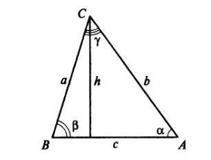 Дан произвольный треугольник ABC, для которого определен следующий набор характерных параметров: a,b