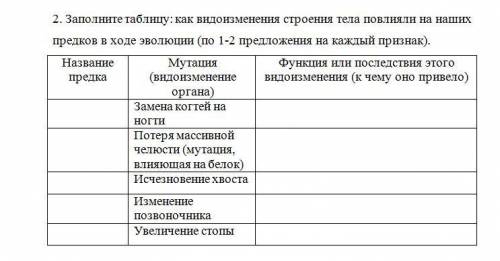 Заполните таблицу: как видоизменения строения тела повлияли на наших предков в ходе эволюции (по 1-2