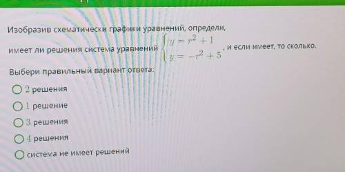 Изобразите схематически графики уравнений определи​