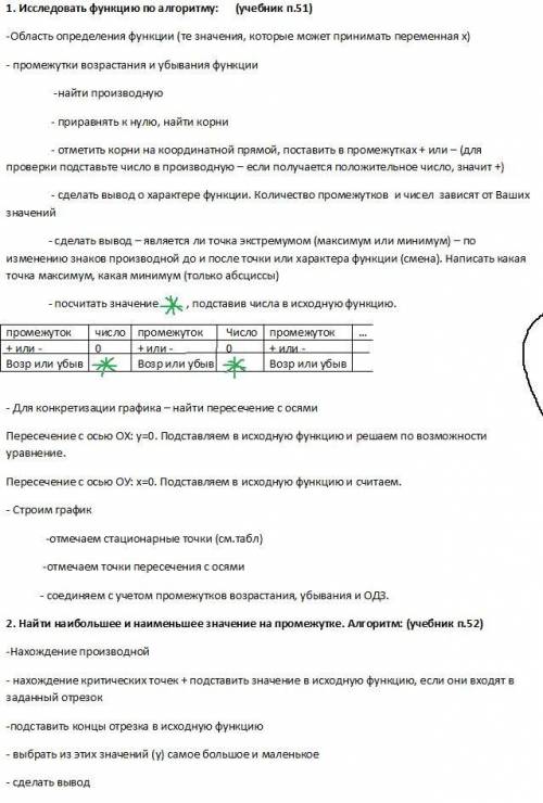 Исследовать функцию по алгоритму на картинке Y=x^3 - 3x