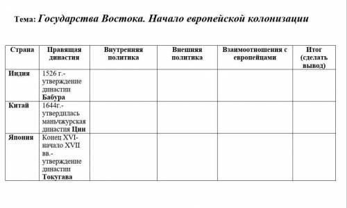 Заполните таблицу, дам 25 быллоа