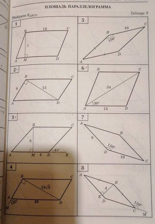 Решать номера:5, 7, 10, 14