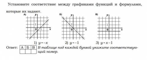 2 вопрос 10 б то же самое но 6 вопросов