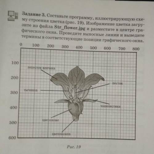 Составьте программу в PascalABC. Нужно очень Ставлю ​