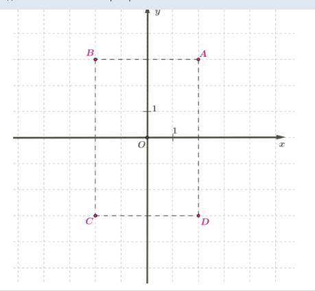 1.назови координаты точки А ответ: А([ ]: [ ]) 2.Даны координаты точки. Определи, на которой координ