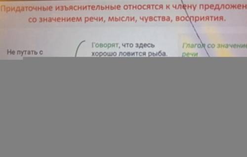 Найти главное и придаточное предложение. Составить схему предложение. Задать на стрелке вопрос ​