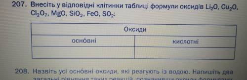 решить 207 номер, буду очень благодарна, если кто-то из вас, дасть понятный ответ