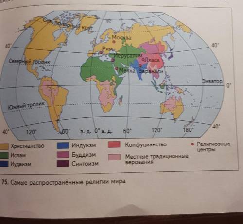 По картосхеме (см рисунок 75 )и на карте атласа Установите преобладающие религии в пределах каждого